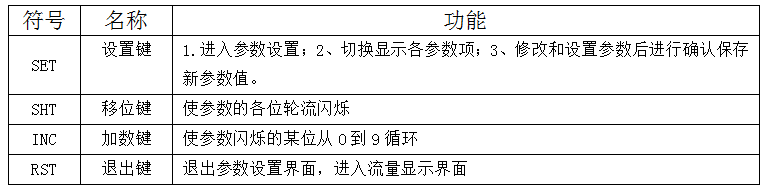 功能.png 功能.png